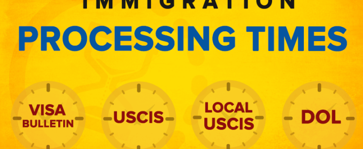 immigration processing times
